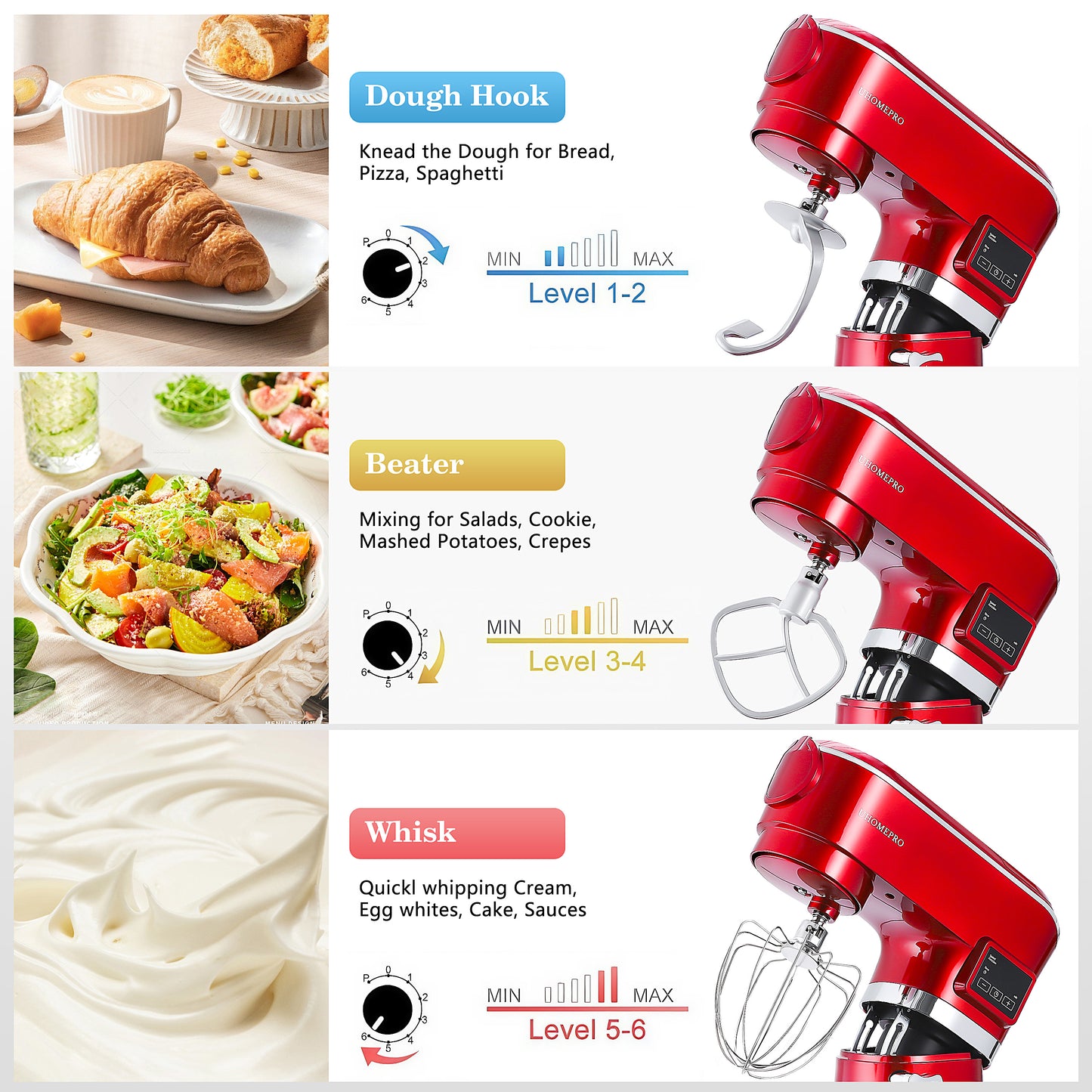 Food Stand Mixer for Kitchen, 7.4 QT Kitchen Electric Dough Mixer with Bowl, 6-Speed Electric Stand Mixer for Baking, Tilt-Head Kitchen Stand Mixer with Dough Hook, Wire Whip, Beater
