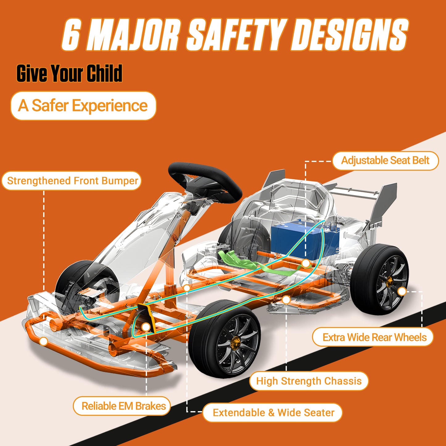 McLaren 24V Kids Electric Go Kart, 24V Powered Drift Racing Ride On Car Toy, 400W Dual Motor, 3-Level Adjustable Seat, Rear-Wheel Drive, 360° Spin Pedal Go Kart for Boys Girls Ages 6+