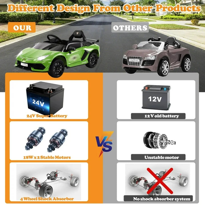 Lamborghini 24V Kids Ride on Cars, Powered Electric Cars for Kids 3-5 Boy Girl Gift, Lamborghini Xago 4 Wheels Battery Ride on Toy Cars With Remote Control, Bluetooth, LED Lights, Green