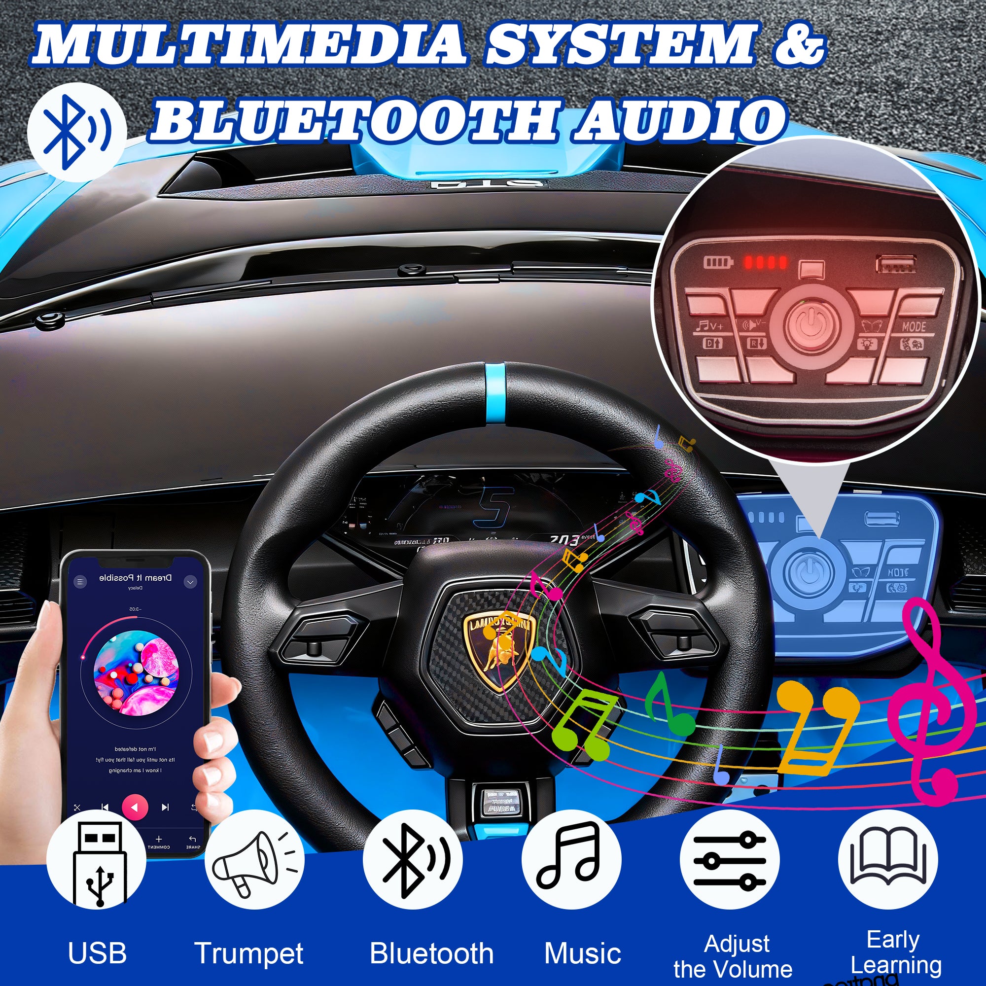Lamborghini 24V Kids Electric Car, Licensed Huracan Sto Battery Powered Ride On Car with 4 Wheels Spring Suspension for Age 3-8, Remote Control Ride On Toys Speeds 1.86-5.59 MPH, LED Lights