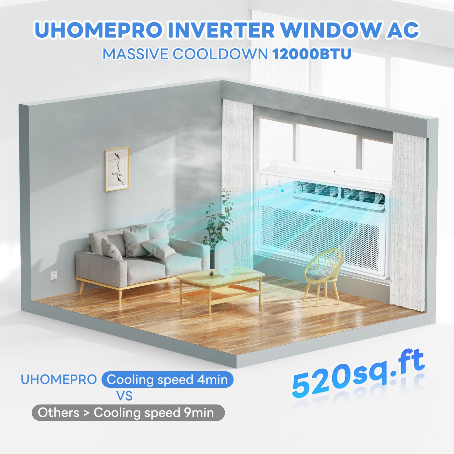 UHOMEPRO 8,000 BTU Smart Inverter Window Air Conditioner - Quiet, Low Profile Design for Bedrooms & Apartments, Wi-Fi Enabled with Eco Mode