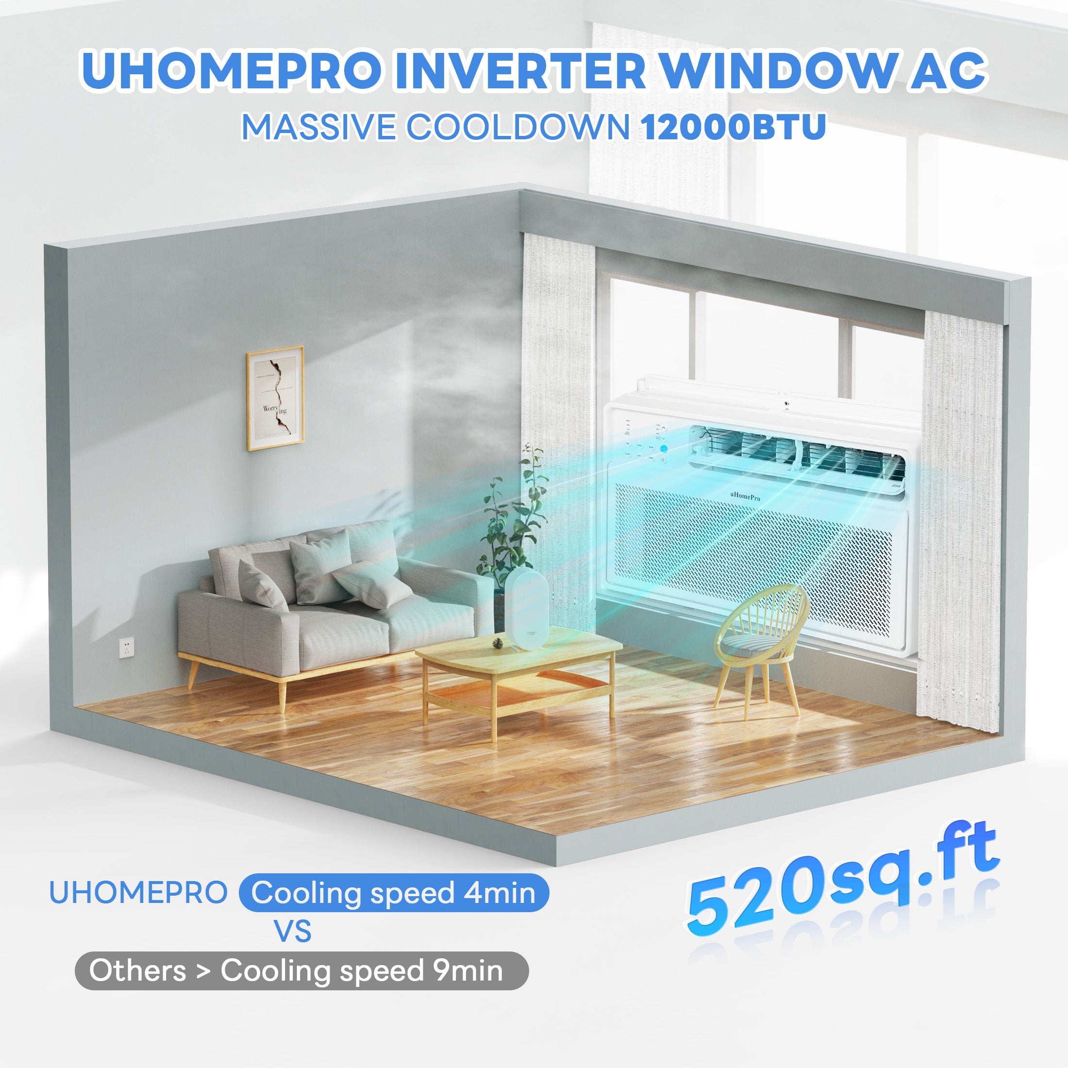 UHOMEPRO 8,000 BTU Smart Inverter Window Air Conditioner - Quiet, Low Profile Design for Bedrooms & Apartments, Wi-Fi Enabled with Eco Mode