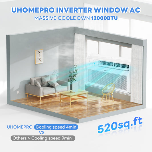 UHOMEPRO 8,000 BTU Smart Inverter Window Air Conditioner - Quiet, Low Profile Design for Bedrooms & Apartments, Wi-Fi Enabled with Eco Mode