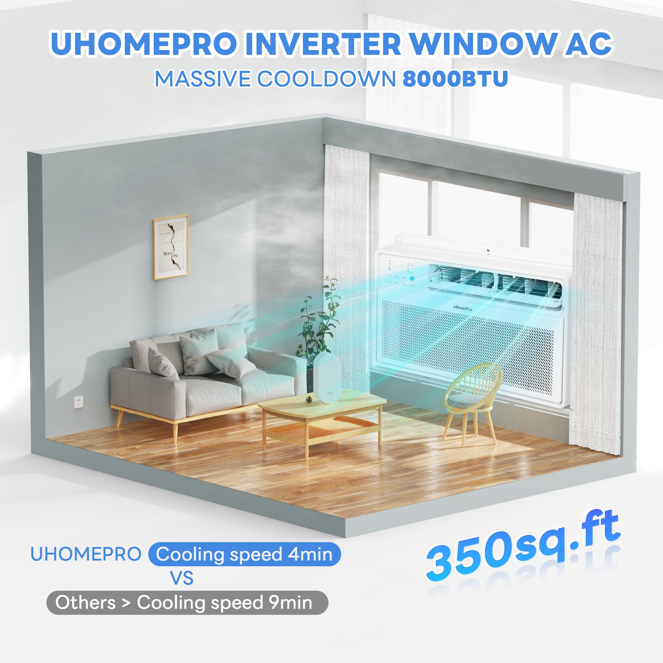 UHOMEPRO 8,000 BTU Smart Inverter Window Air Conditioner - Quiet, Low Profile Design for Bedrooms & Apartments, Wi-Fi Enabled with Eco Mode