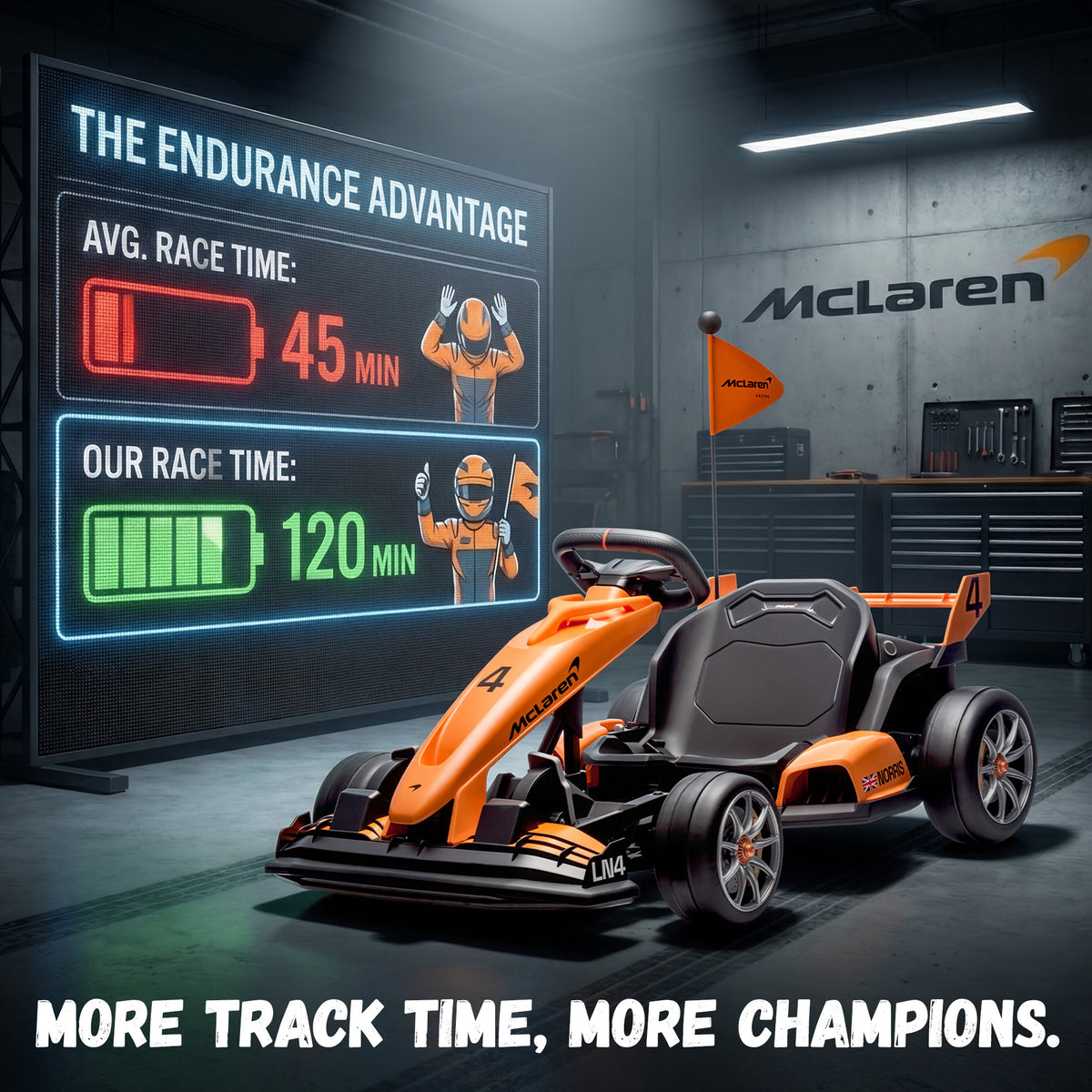 36V Electric Go Kart for Kids, Licensed McLaren Ride On Toys for Big Kids w/ 3 Level Adjustable Seat, 2 Speeds, Battery Powered Drift Racing Go Kart w/ Rear Wheels for Age 6+ Boys Girls