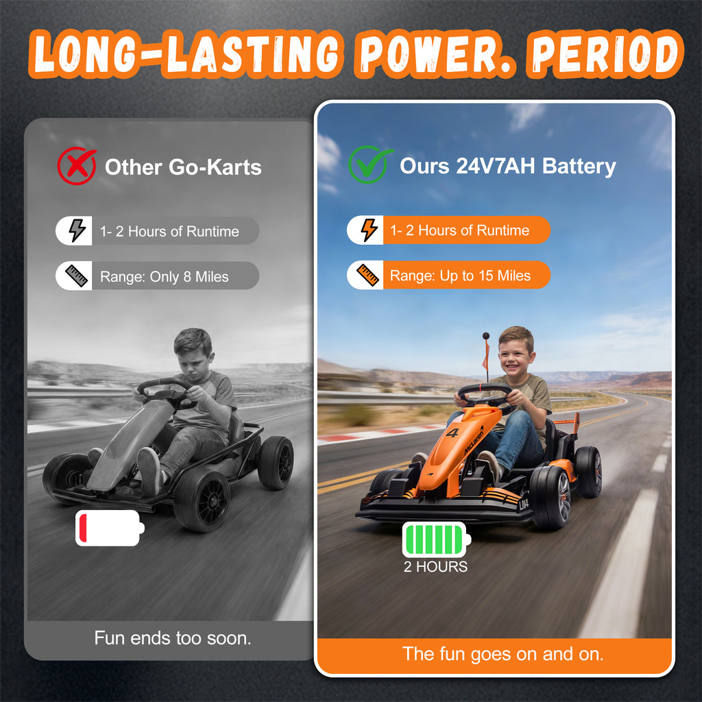 McLaren 24V Ride On Go Kart for Kids, Drifting Ride On with LED Lights, Foldable Design, Ride On Toy for Age 6+ Kids