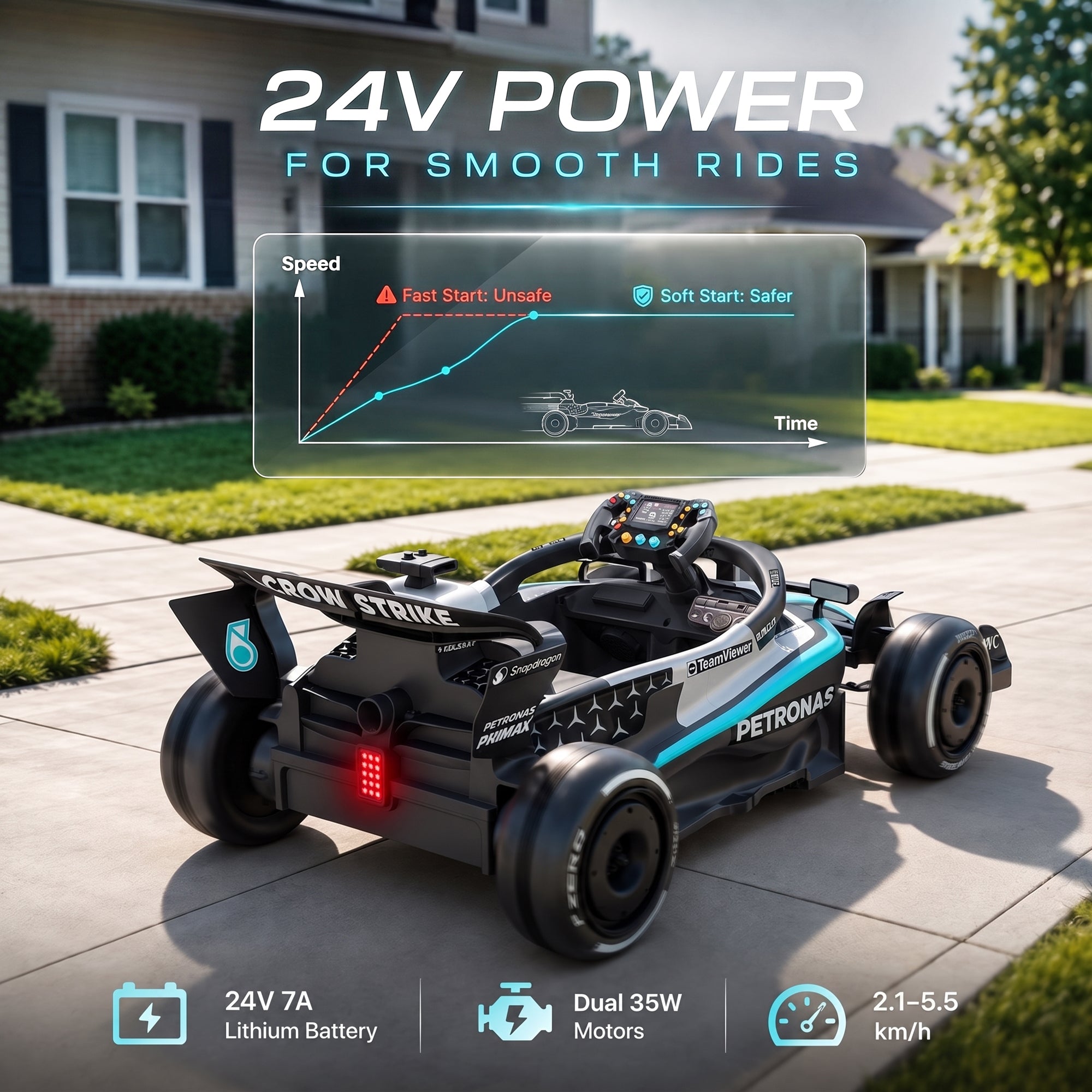 Mercedes-Benz F1 W16 24V Electric Go Kart, COCLUB Kids Ride on Car with Remote Contro, LED Light, Music, Bluetooth, for Ages 3-8