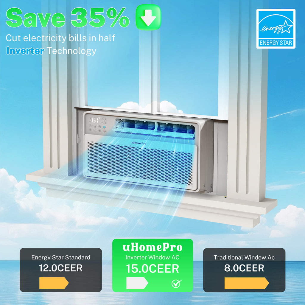 UHOMEPRO 12000 BTU Window Air Conditioner, 15-CEER Energy Efficient Window Air Conditioners, 35% Energy Saving, 42dB Super Quiet, Smart Inverter AC Window Unit, Fast Cooling, Easy Install