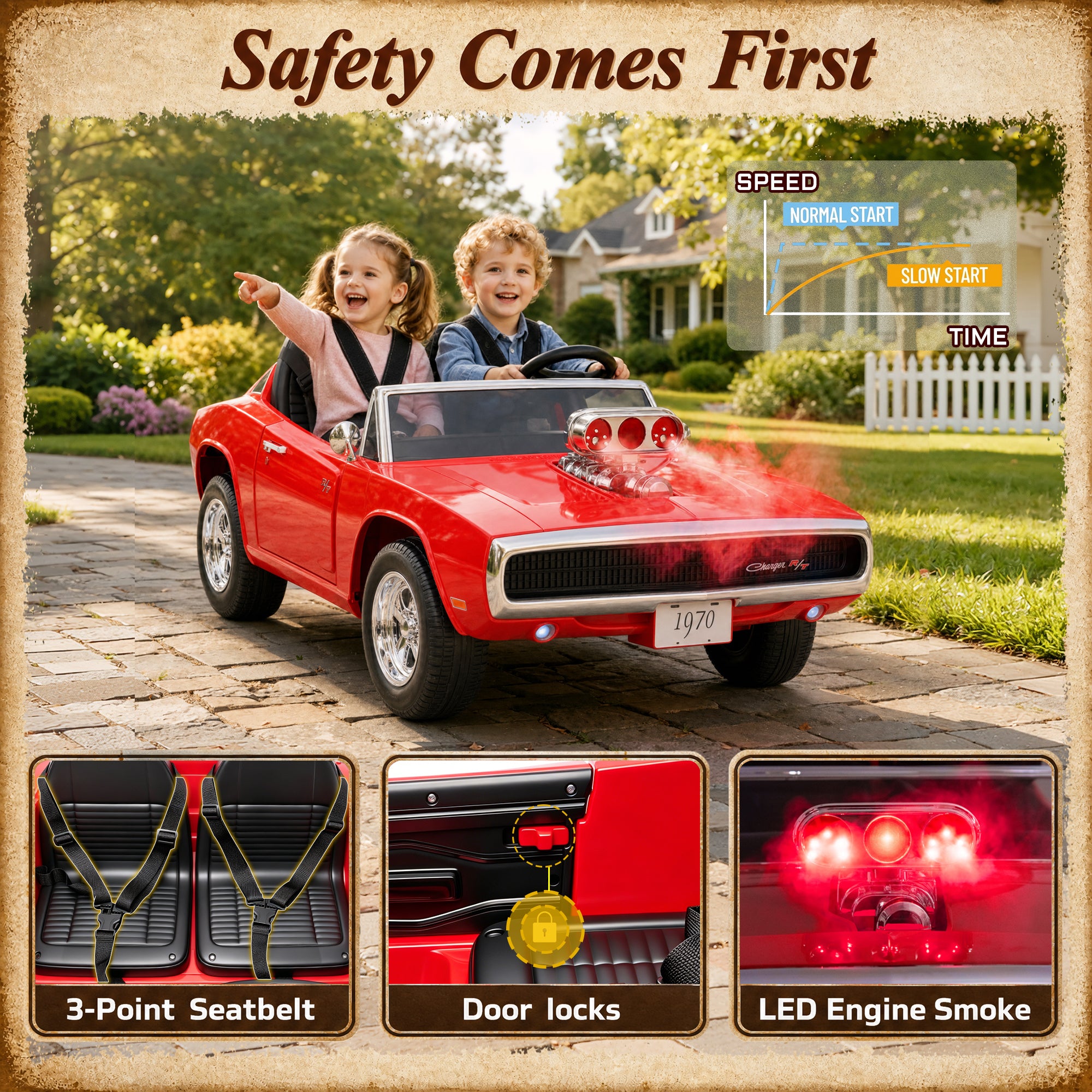 24V Ride On Car for Kids, Licensed Dodge 1970 Charger R/T Electric Car w/Parent Remote Control, Engine Spray, LED Lights, Bluetooth, MP3, 4-Wheel Spring Suspension, Ride On Toys for Ages 3+