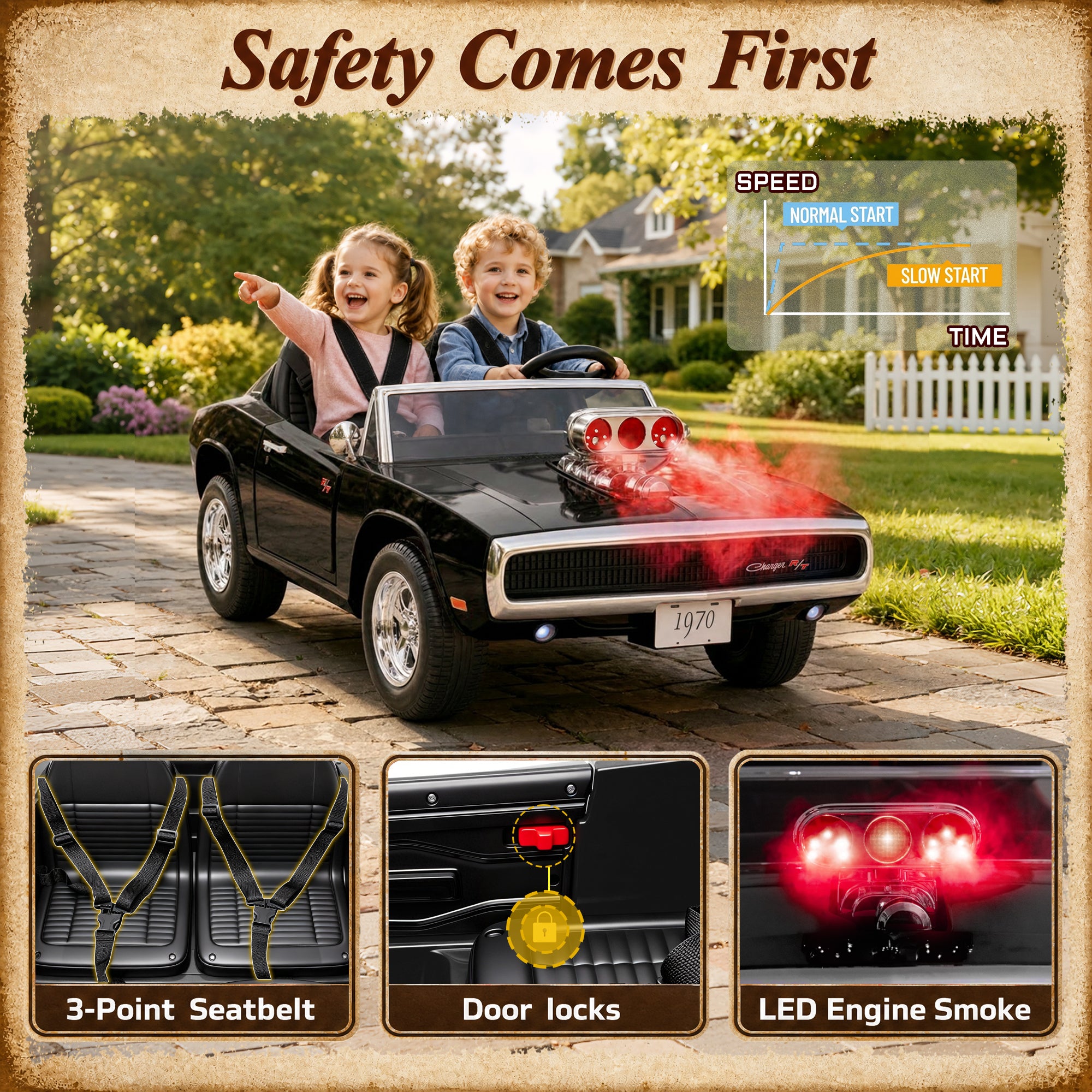 24V Ride On Car for Kids, Licensed Dodge 1970 Charger R/T Electric Car w/Parent Remote Control, Engine Spray, LED Lights, Bluetooth, MP3, 4-Wheel Spring Suspension, Ride On Toys for Ages 3+