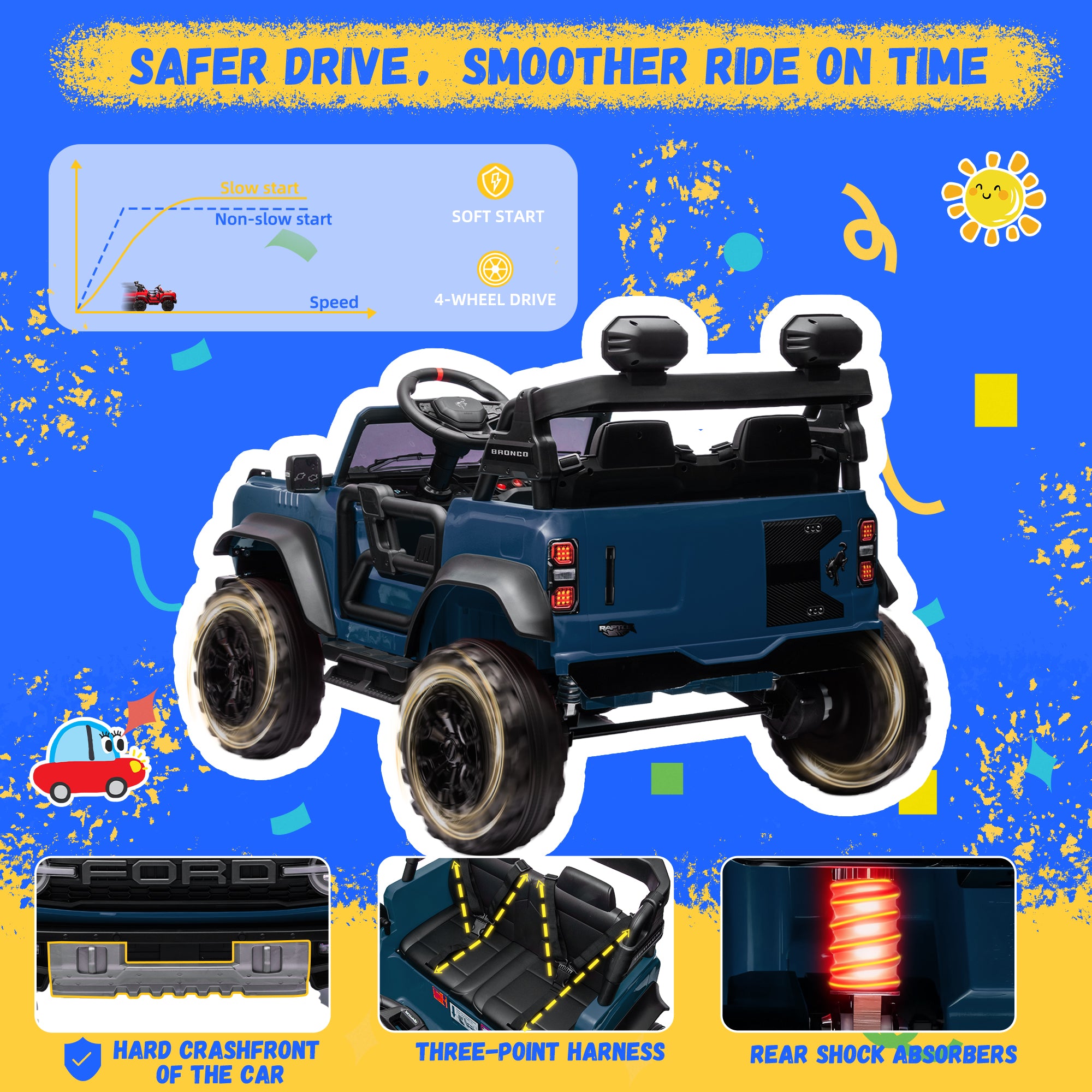 2 Seats 24V Electric Car for Big Kids, Licensed Ford Bronco Raptor Powered Ride On Car with 4 Wheels Spring Suspension, Parent Remote Control, 24V Ride On Toys for Ages 3-8 Boys Girls Gifts