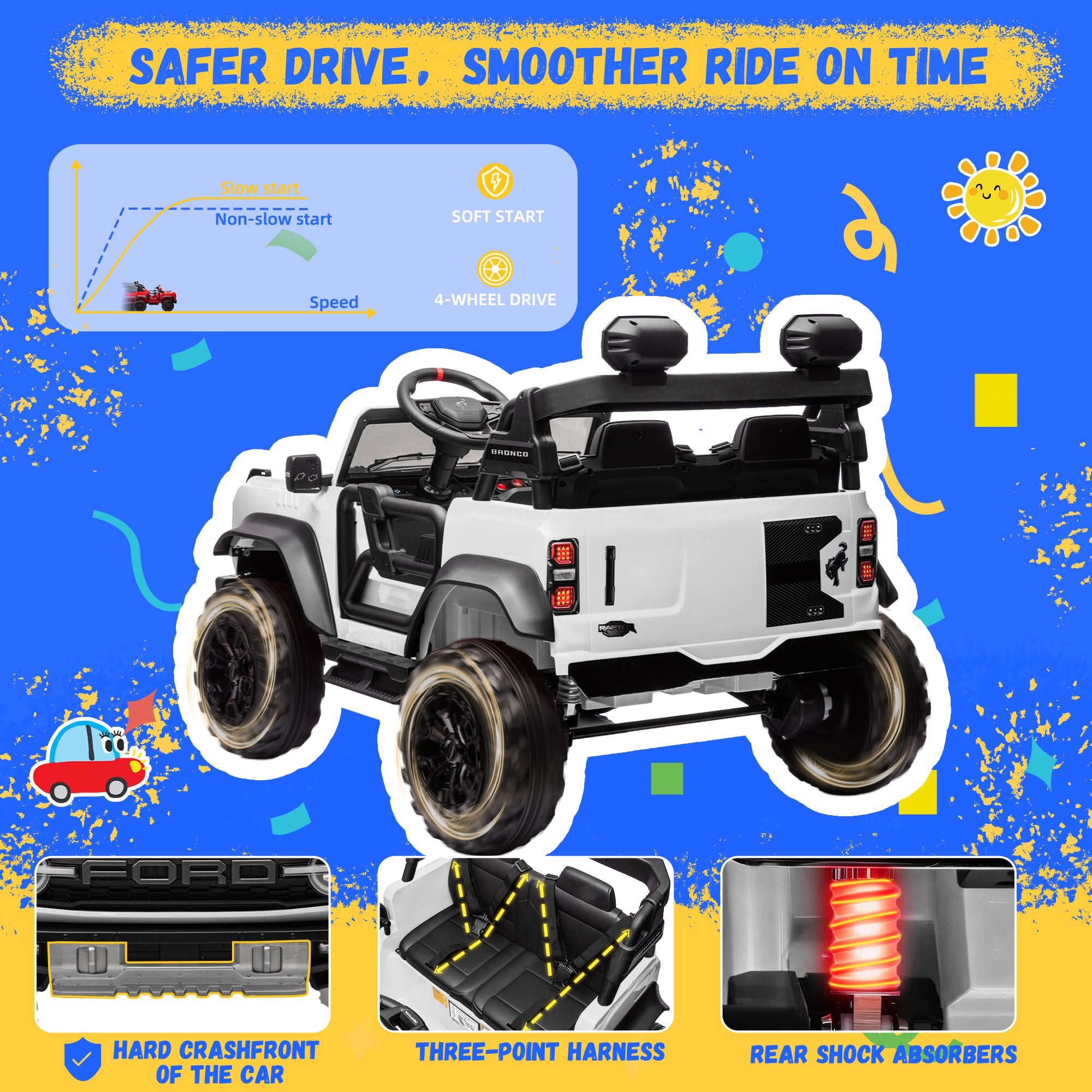 2 Seats 24V Electric Car for Big Kids, Licensed Ford Bronco Raptor Powered Ride On Car with 4 Wheels Spring Suspension, Parent Remote Control, 24V Ride On Toys for Ages 3-8 Boys Girls Gifts