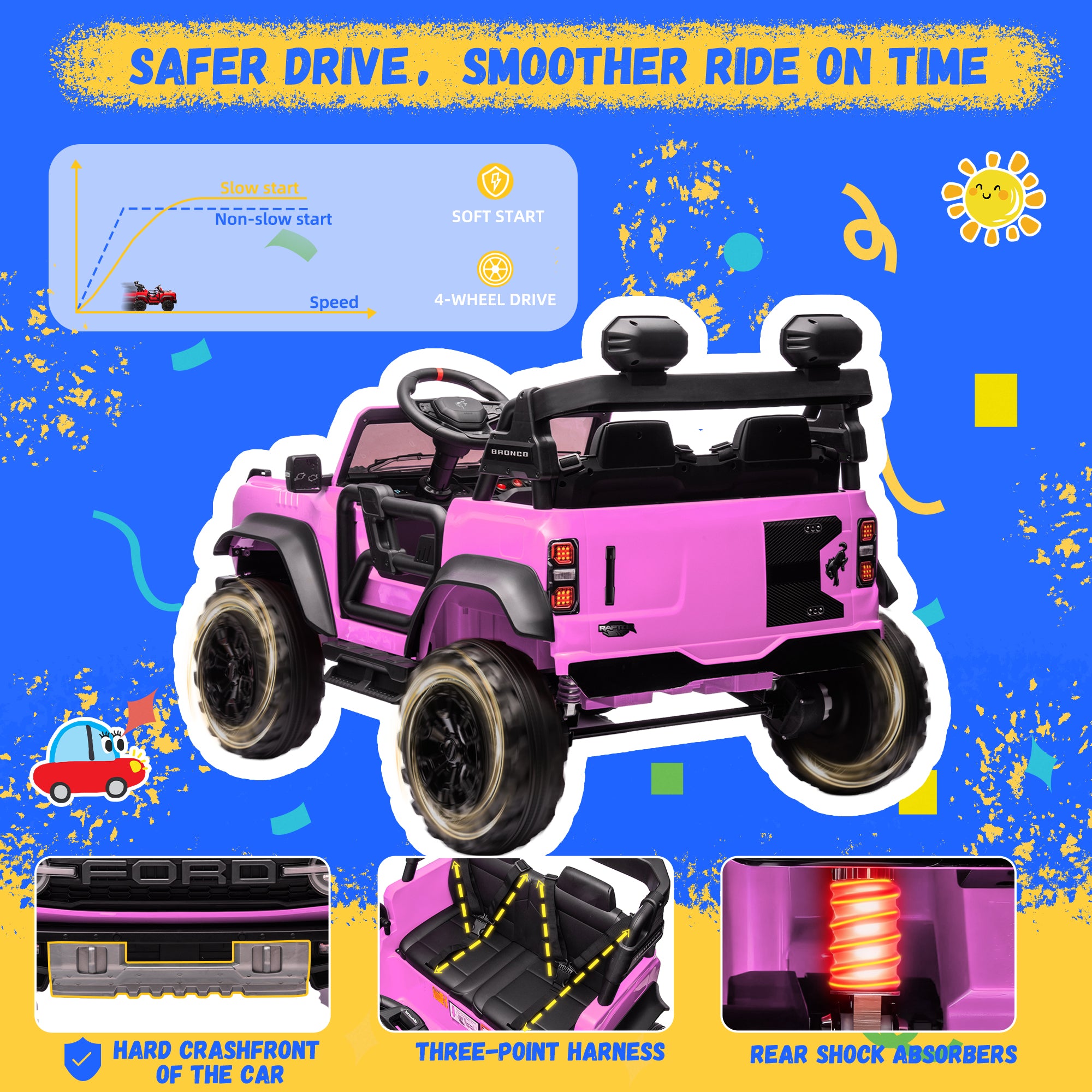 2 Seats 24V Electric Car for Big Kids, Licensed Ford Bronco Raptor Powered Ride On Car with 4 Wheels Spring Suspension, Parent Remote Control, 24V Ride On Toys for Ages 3-8 Boys Girls Gifts