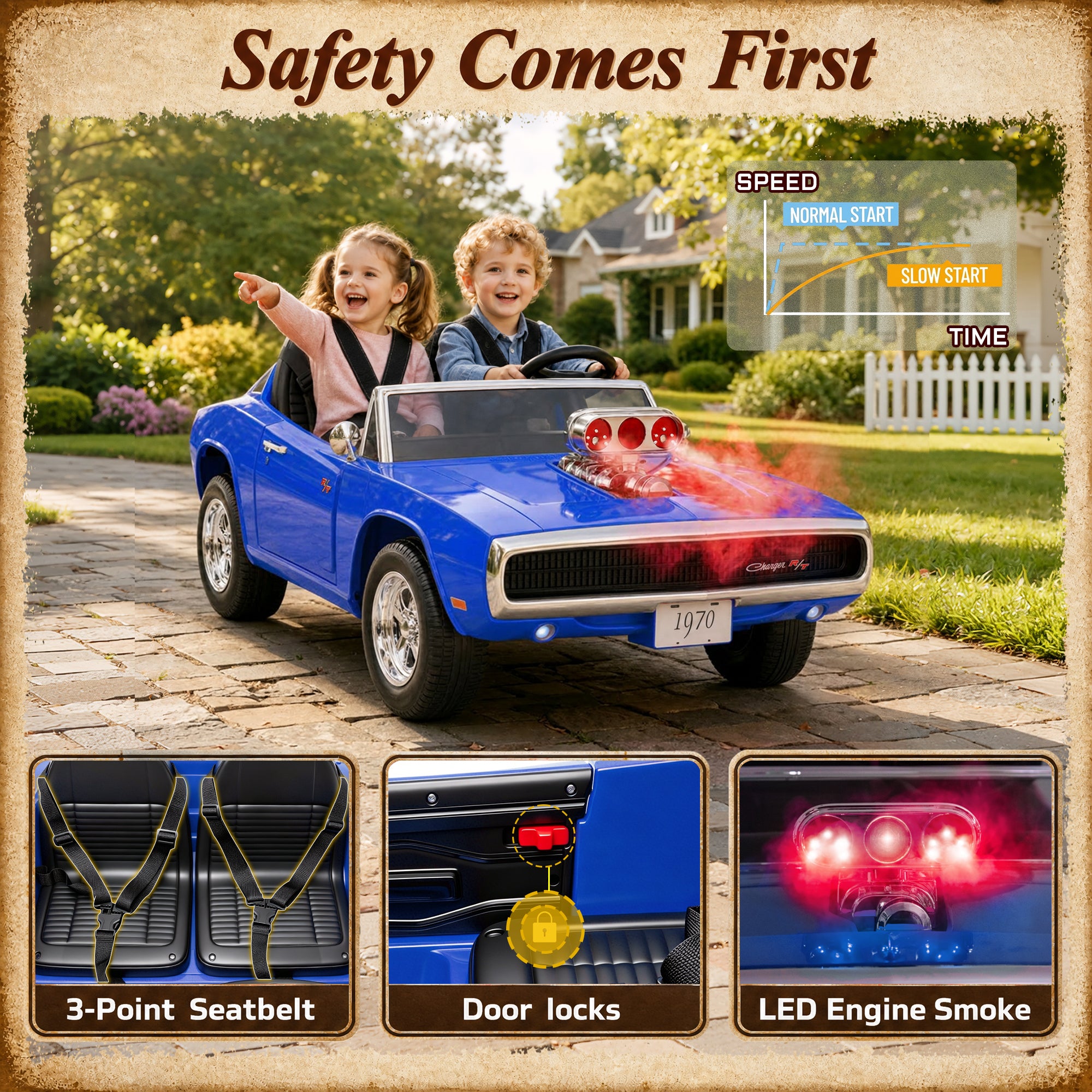 24V Ride On Car for Kids, Licensed Dodge 1970 Charger R/T Electric Car w/Parent Remote Control, Engine Spray, LED Lights, Bluetooth, MP3, 4-Wheel Spring Suspension, Ride On Toys for Ages 3+