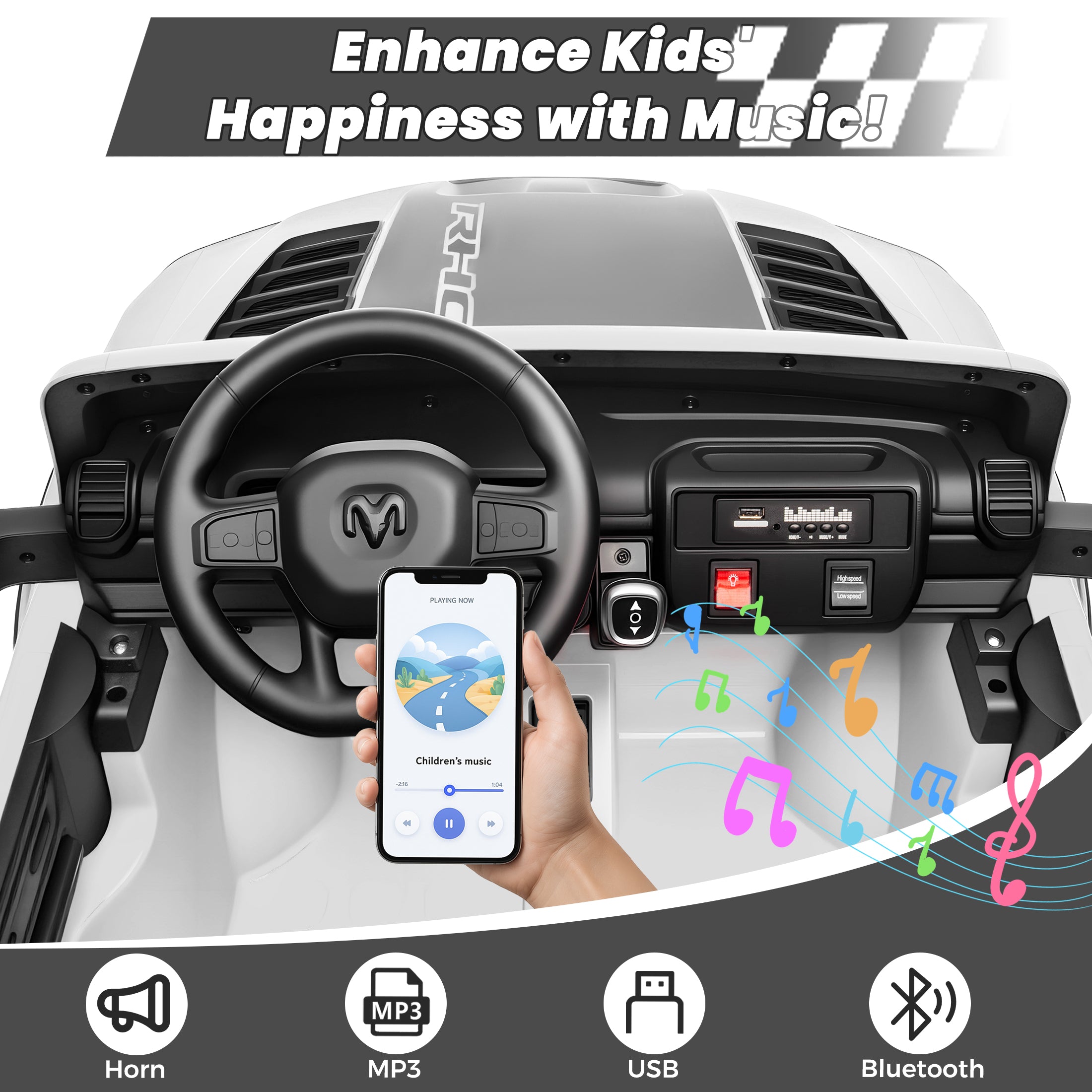 24V 2 Seats Ride On Car for Kids, Licensed RAM RHO 1500 Powered Electric Car with 4 Wheels Spring Suspesion, Ride On Toy for 3-8 Year Boys & Girls with Remote Control, Horm, Siren, LED Lights