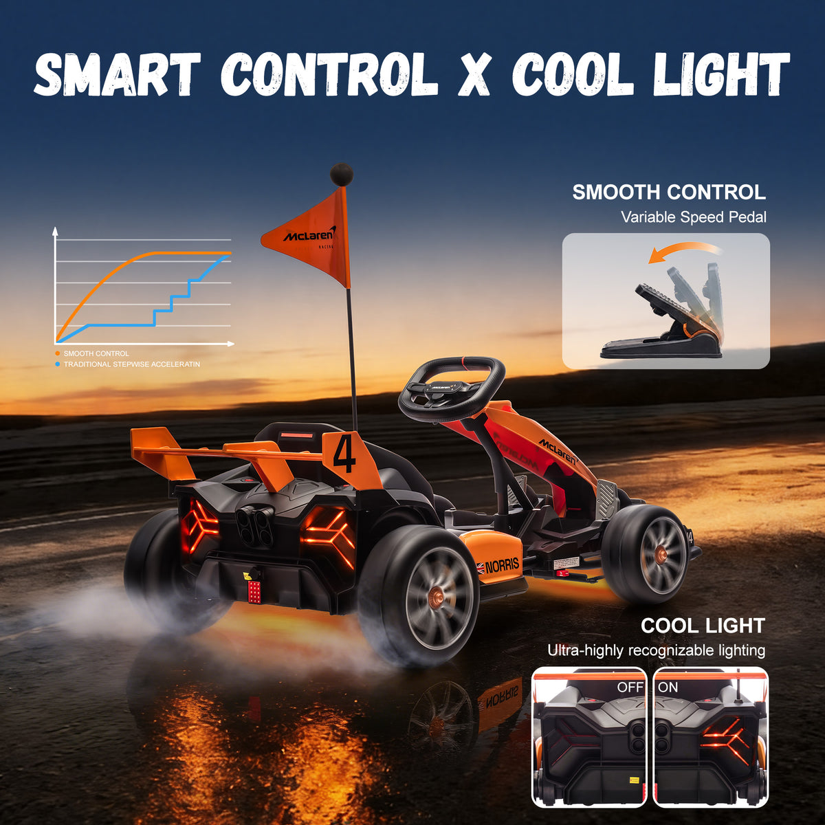 36V Electric Go Kart for Kids, Licensed McLaren Ride On Toys for Big Kids w/ 3 Level Adjustable Seat, 2 Speeds, Battery Powered Drift Racing Go Kart w/ Rear Wheels for Age 6+ Boys Girls