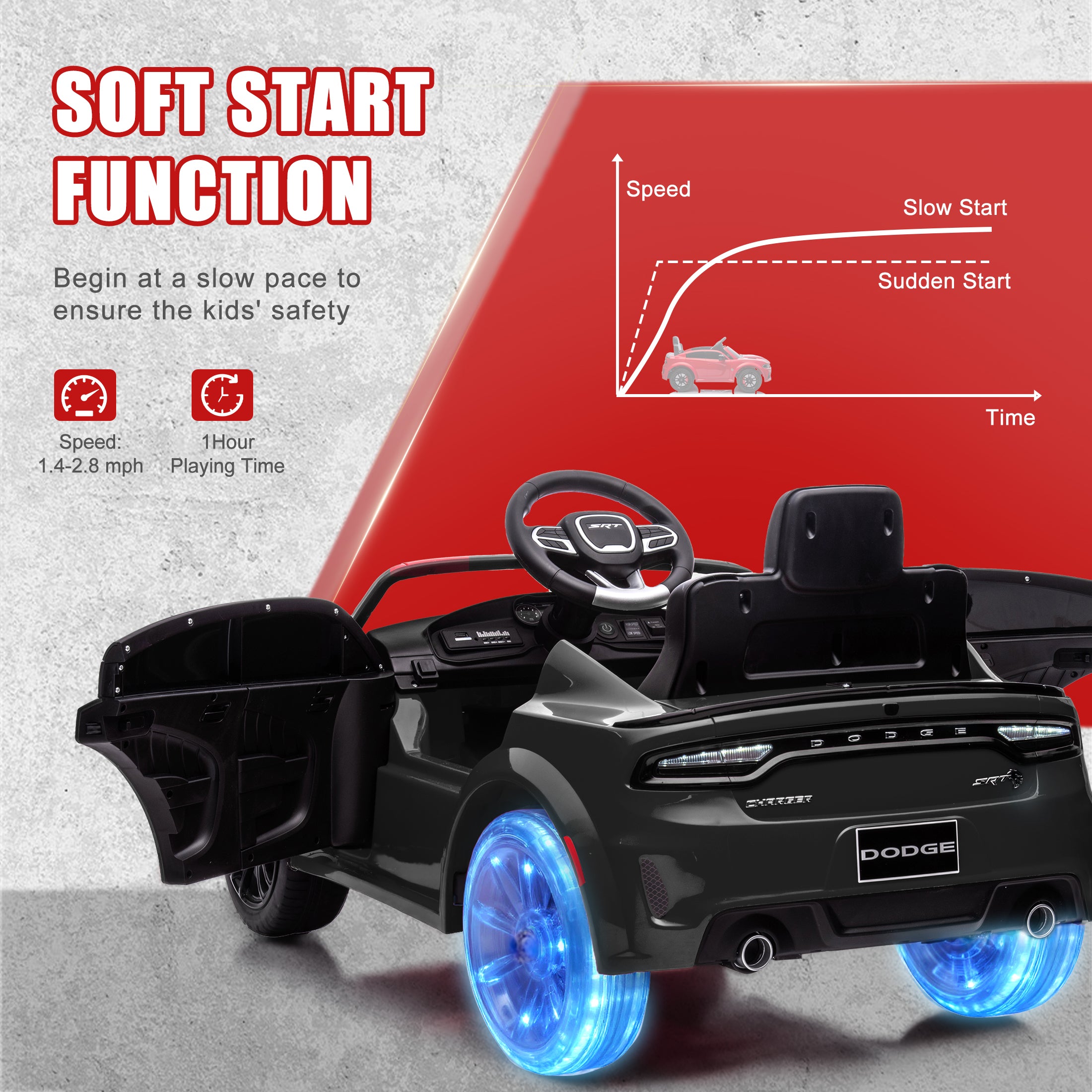 COCLUB 12V Dodge Licensed Toddler Electric Car for Kids, Ride-On Toys with Parent Remote Control, Bluetooth® & LED Dashboard – ASTM Certified for Boys & Girls Ages 3-4