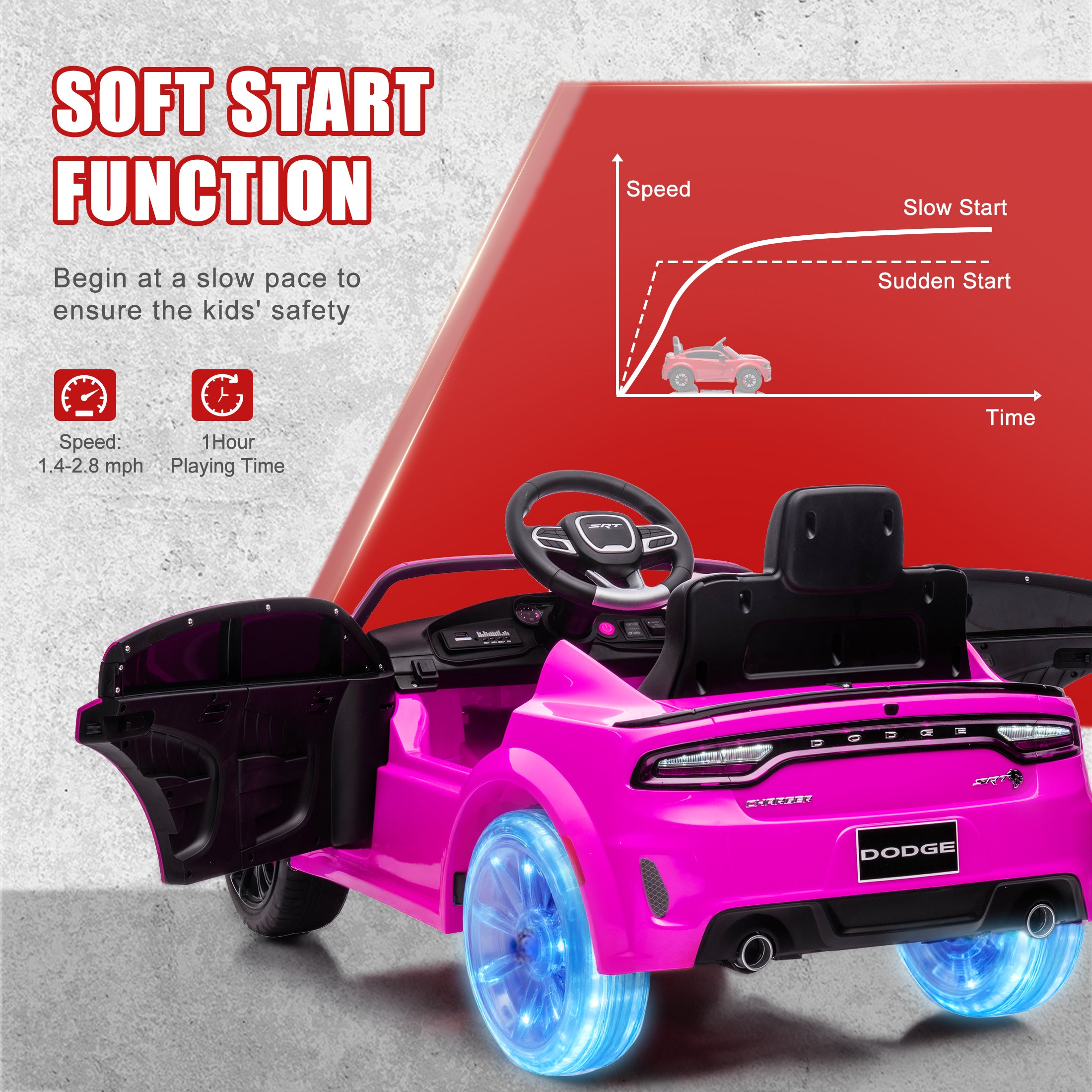 COCLUB 12V Dodge Licensed Toddler Electric Car for Kids, Ride-On Toys with Parent Remote Control, Bluetooth® & LED Dashboard – ASTM Certified for Boys & Girls Ages 3-4