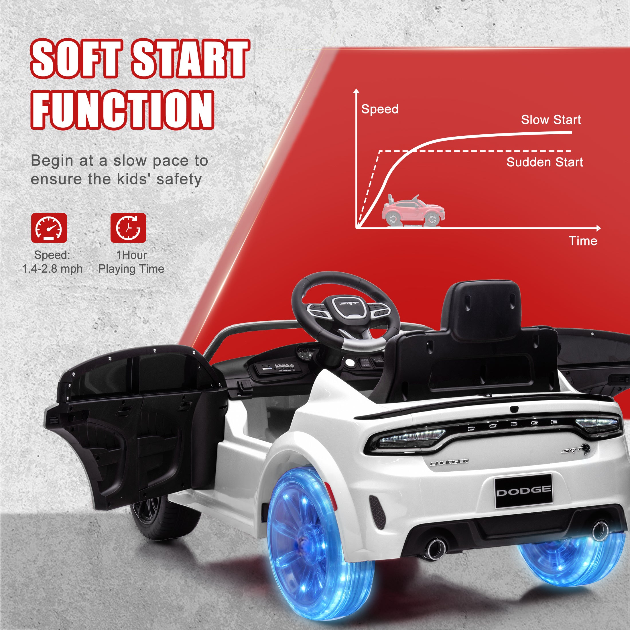 COCLUB 12V Dodge Licensed Toddler Electric Car for Kids, Ride-On Toys with Parent Remote Control, Bluetooth® & LED Dashboard – ASTM Certified for Boys & Girls Ages 3-4